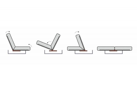 Диван прямой Удачный 